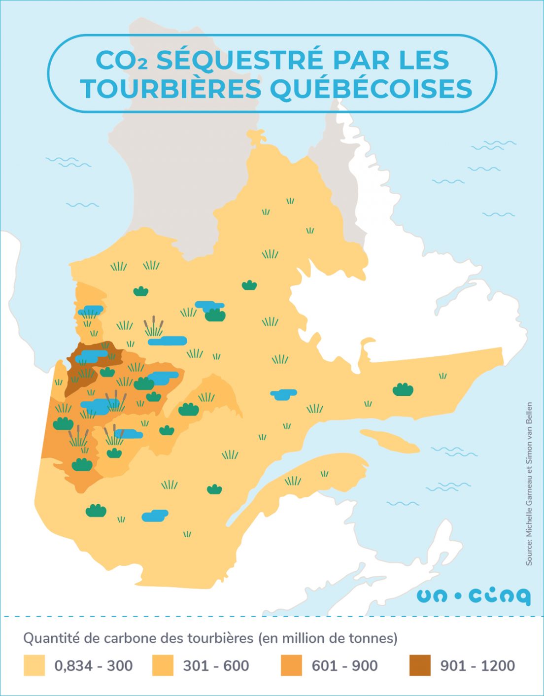 Carte du carbone stocké par les tourbières au Québec