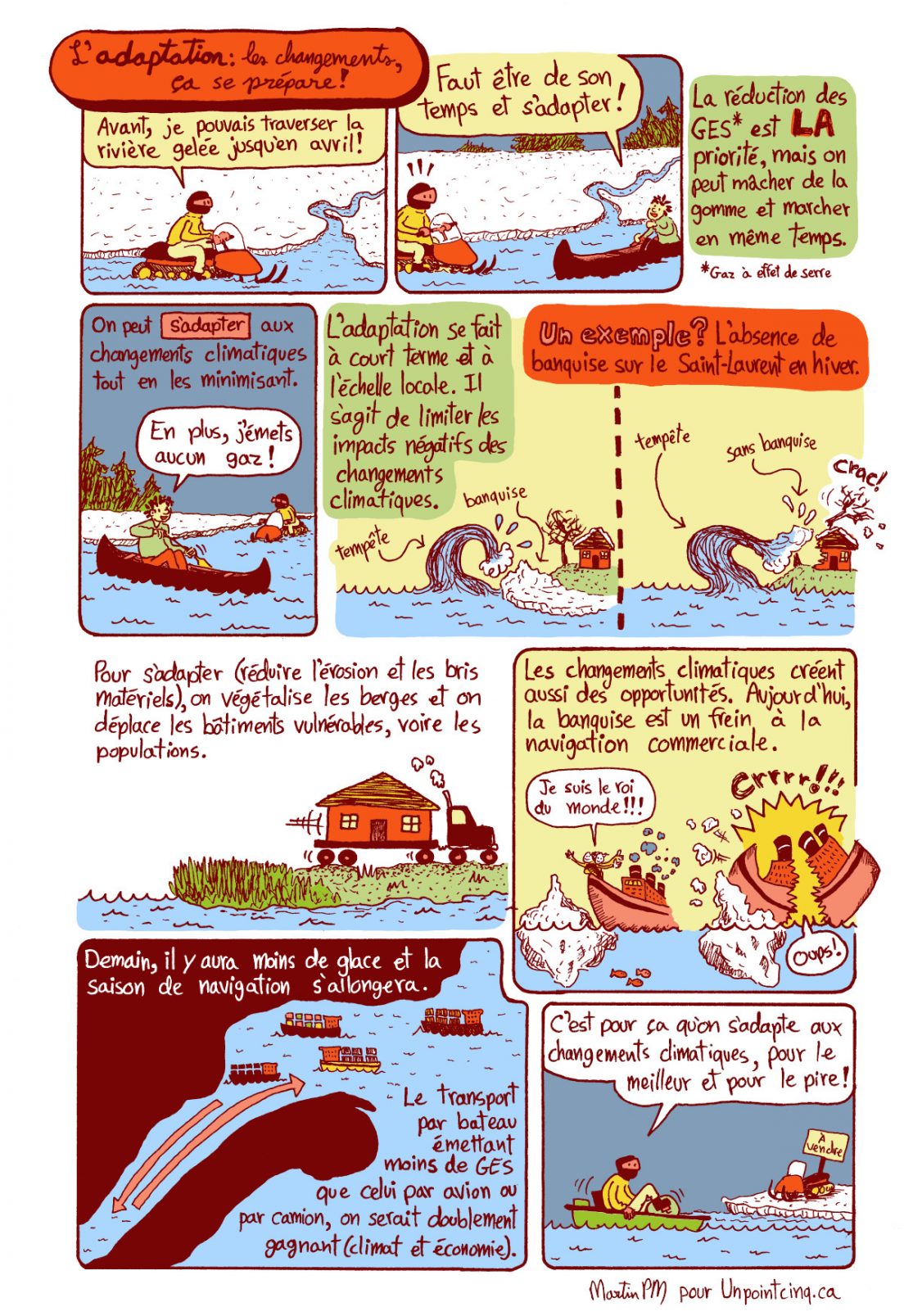 bande dessinée martin pm adaptation changements climatiques